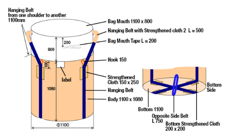 006 container bag 5